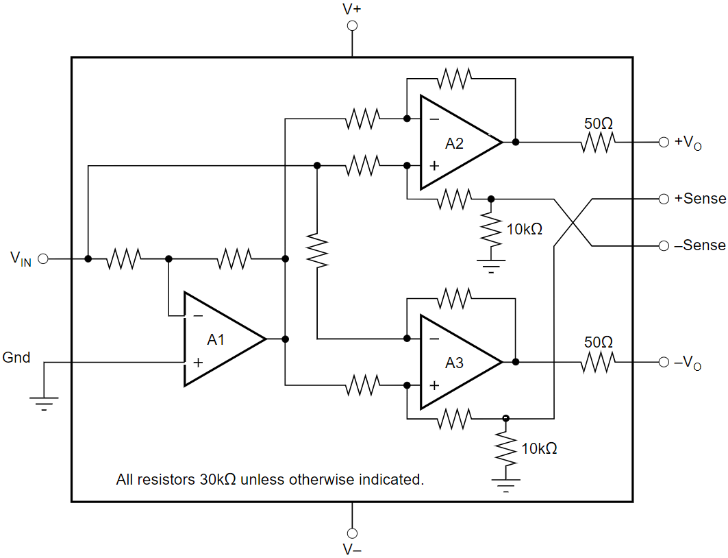 DRV135UA 2K5G4